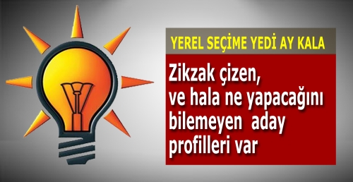 Adaylık cesareti gösteremeyen aday adayları