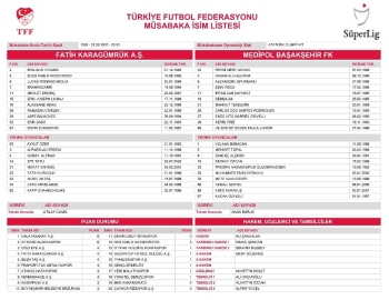 Başakşehir Maçında Başakşehir Listede Yok!
