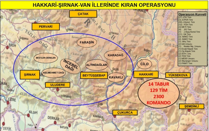  Terör Örgütüne Kıran Operasyonu Darbesi 
